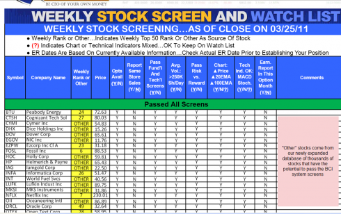 Premium report other stocks