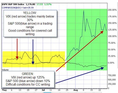 Market tone 8-26-11