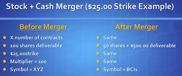 stock option conversion merger acquisition
