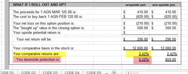 calculating covered call writing returns using the Ellman Calculator