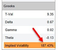 Option Greeks and covered call writing