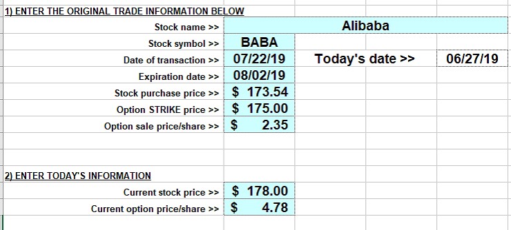 Should I Unwind My Covered Call Trade 1 Week Prior to Contract Expiration?: A Real-Life Example with Alibaba Group