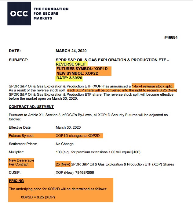 Anatomy of a Reverse Stock Split