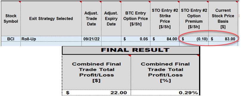 How to Enter & Calculate Closing a Weekly Put Trade After Rolling the Option in the Same Contract Cycle + Alan’s Wealth365 Webinar Registration Link