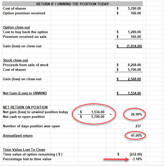I Made a Lot of Money, So Why Am I Crying?