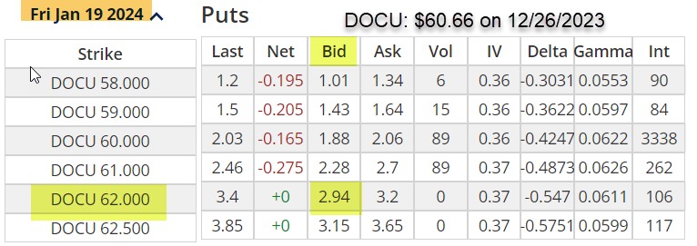 Selling In-The-Money Cash-Secured Puts to Buy a Stock at a Discount